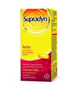 Supradyn® forte Filmtabletten