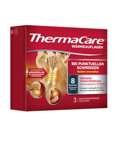 THERMACARE FLEX.ANW.