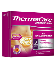 THERMACARE Regelschmerz