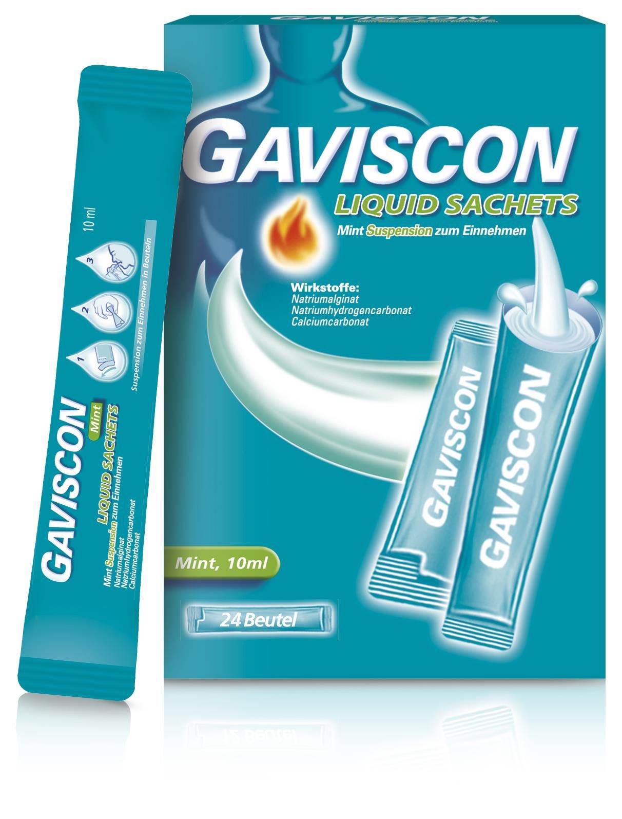 Gaviscon Liquid Mint Suspension