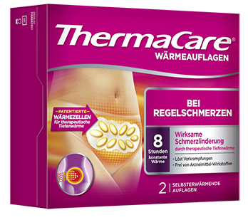 THERMACARE Regelschmerz